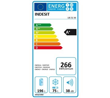 Indesit LI6 S1 W spotřeba energie